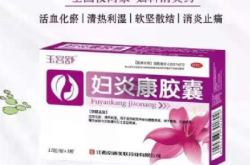 妇科药品招商,助力女性健康，共创美好未来
