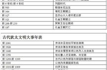 2015年国考真题,题型创新与能力考查