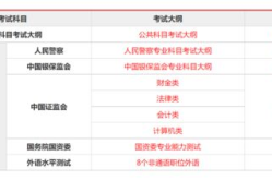国家公务员考试简章,全面解读招录政策与备考指南