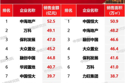 长春聊天室,畅谈城市生活，共享快乐时光