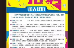 贵阳找工作用哪个招聘网站好,盘点最适合的招聘网站，助你快速找到理想工作